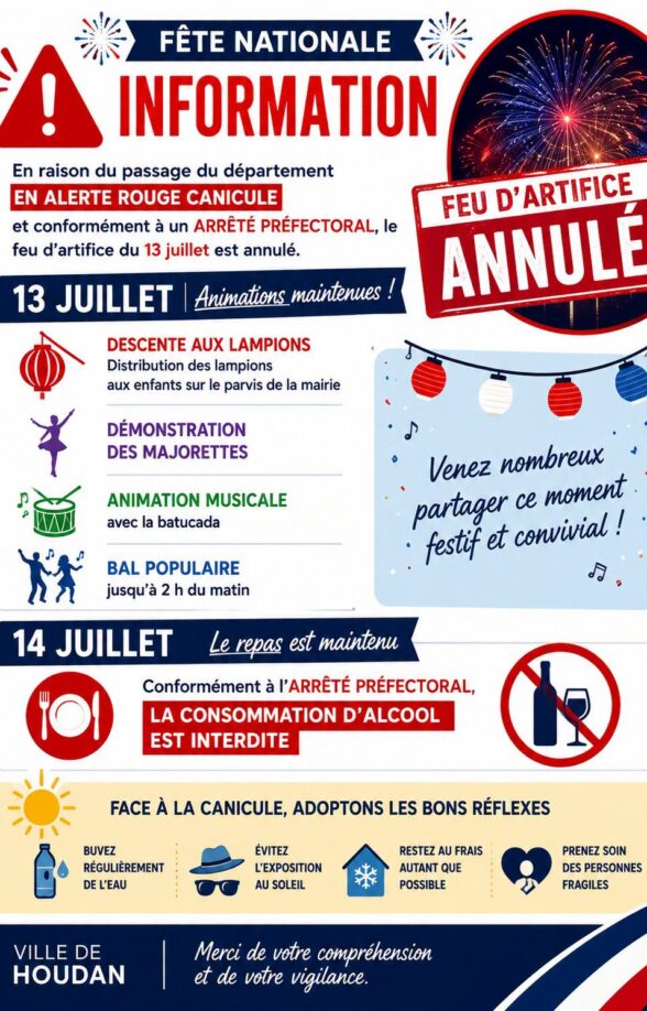 Fête nationale à Houdan_Houdan