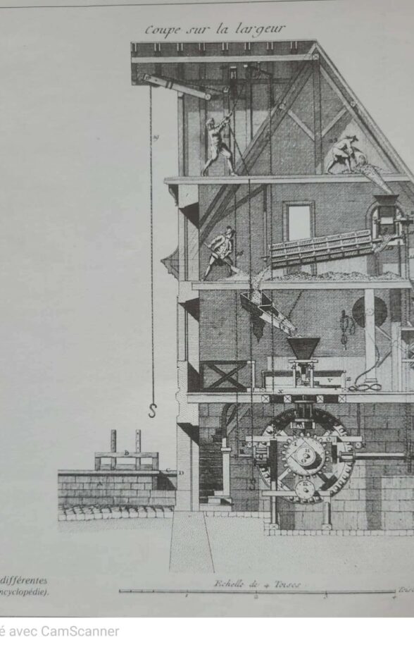 Au fil de l’eau… Les secrets d’un moulin oublié